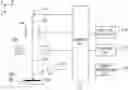 Fig. 01 - Charged particle beam device