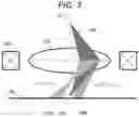 Fig. 03 - Charged particle beam device