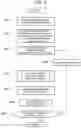 Fig. 05 - Charged particle beam device