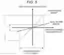 Fig. 06 - Charged particle beam device