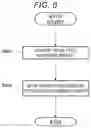 Fig. 07 - Charged particle beam device