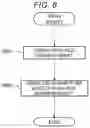 Fig. 09 - Charged particle beam device