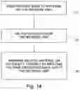 Fig. 07 - ABLATING MATERIAL FOR AN OBJECT IN A PARTICLE BEAM DEVICE