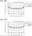 Fig. 22 - PLASMA PROCESSING APPARATUS, PLASMA PROCESSING METHOD, AND CONDUCTIVE MEMBER