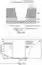Fig. 26 - PLASMA PROCESSING APPARATUS, PLASMA PROCESSING METHOD, AND CONDUCTIVE MEMBER