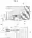 Fig. 05 - PLASMA PROCESSING APPARATUS