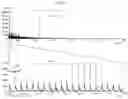 Fig. 04 - Apparatus and method for processing mass spectrum