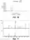 Fig. 16 - Surface-induced dissociation devices and methods