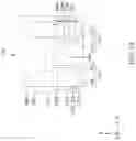 Fig. 03 - Barrier layer for contact structures of semiconductor devices