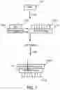 Fig. 08 - Dynamic release tapes for assembly of discrete components