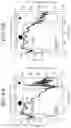 Fig. 07 - Method for adjusting contact position of lift pins, method for detecting contact position of lift pins, and substrate placement mechanism
