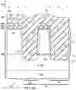 Fig. 07 - Deep trench isolation with segmented deep trench