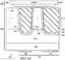 Fig. 10 - Deep trench isolation with segmented deep trench
