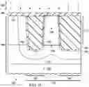Fig. 11 - Deep trench isolation with segmented deep trench