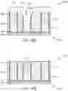 Fig. 17 - MULTI COLOR STACK FOR SELF ALIGNED DUAL PATTERN FORMATION FOR MULTI PURPOSE DEVICE STRUCTURES