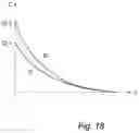 Fig. 19 - Method for producing a diode