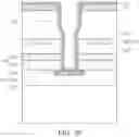 Fig. 30 - Conductive feature with non-uniform critical dimension and method of manufacturing the same