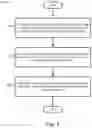 Fig. 05 - Ground via clustering for crosstalk mitigation