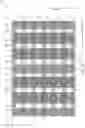 Fig. 06 - Semiconductor device and methods of manufacturing same