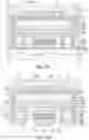 Fig. 09 - Electronic package and manufacturing method thereof