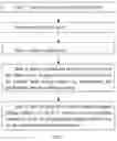 Fig. 03 - Copper Filled Recess Structure and Method for Making the Same