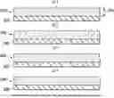 Fig. 01 - Substrate processing and packaging