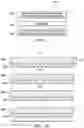 Fig. 02 - Substrate processing and packaging