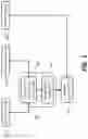 Fig. 02 - Secure integrated-circuit systems