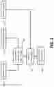 Fig. 03 - Secure integrated-circuit systems