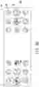 Fig. 19 - Method of manufacturing package structure