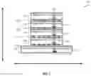Fig. 02 - Layout design methodology for stacked devices