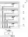 Fig. 07 - Layout design methodology for stacked devices