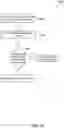Fig. 11 - Layout design methodology for stacked devices