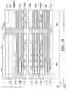 Fig. 41 - Vertical digit lines for semiconductor devices