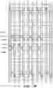 Fig. 51 - Vertical digit lines for semiconductor devices