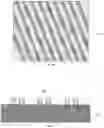Fig. 07 - Manufacturing method of semiconductor device