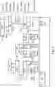 Fig. 03 - Two-port SRAM structure