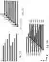 Fig. 17 - 3D memory devices and structures with thinned single crystal substrates