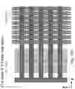 Fig. 22 - 3D memory devices and structures with thinned single crystal substrates
