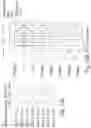Fig. 24 - 3D memory devices and structures with thinned single crystal substrates