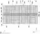 Fig. 10 - Methods of forming a microelectronic device including stair step structures