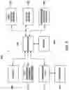 Fig. 21 - Methods of forming a microelectronic device including stair step structures