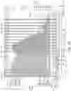 Fig. 09 - VERTICAL MEMORY DEVICE