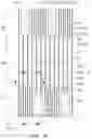 Fig. 14 - VERTICAL MEMORY DEVICE