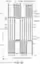 Fig. 33 - VERTICAL MEMORY DEVICE