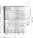 Fig. 34 - VERTICAL MEMORY DEVICE