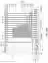Fig. 40 - VERTICAL MEMORY DEVICE
