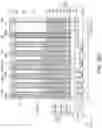 Fig. 42 - VERTICAL MEMORY DEVICE