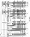 Fig. 36 - Three-dimensional memory device including metal silicide source regions and methods for forming the same