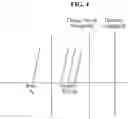 Fig. 05 - Ferroelectric material-based three-dimensional flash memory, and manufacture thereof
